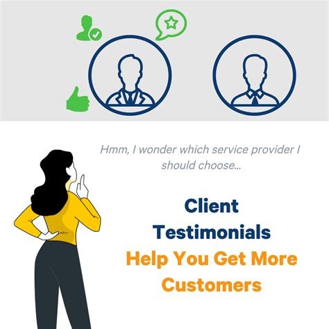Testimonial Client 1
